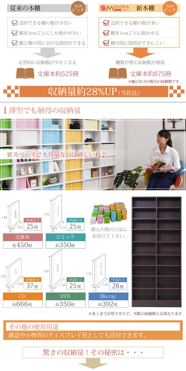 frm-0101-06
