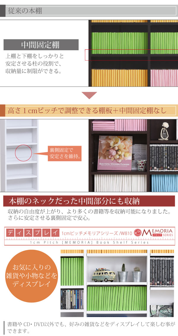 frm-0101-10