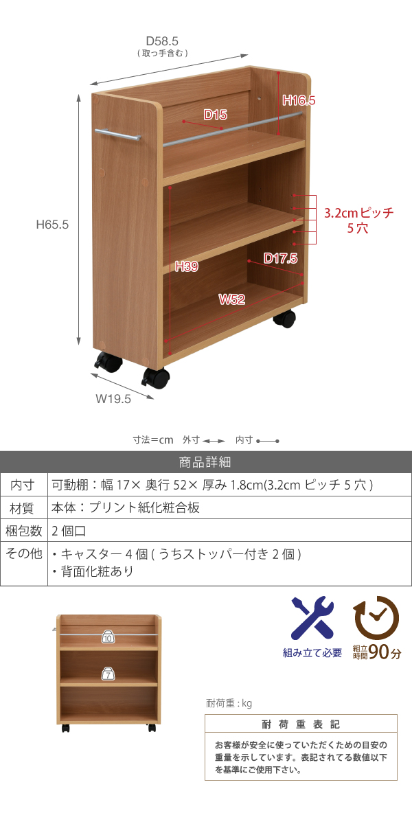 sgt-0128set-size