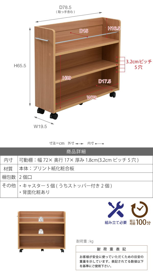sgt-0130set-size